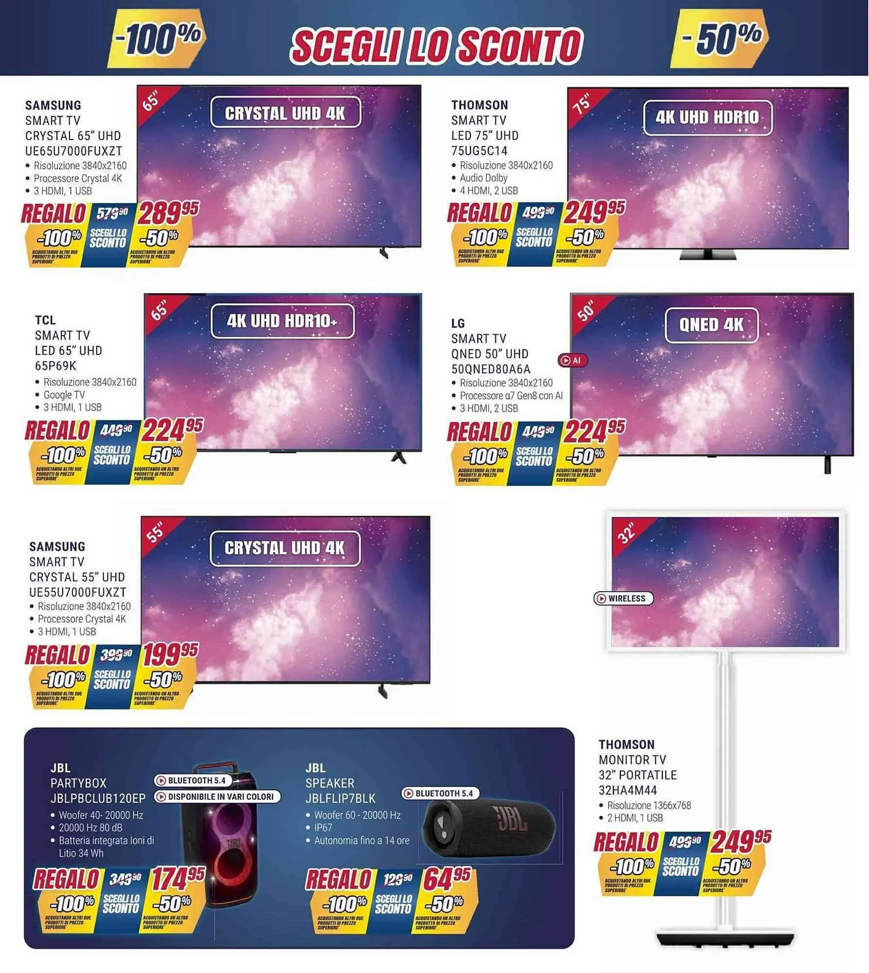 Volantino Trony da 15 gennaio a 4 febbraio di 2026 - Pagina del volantino 19