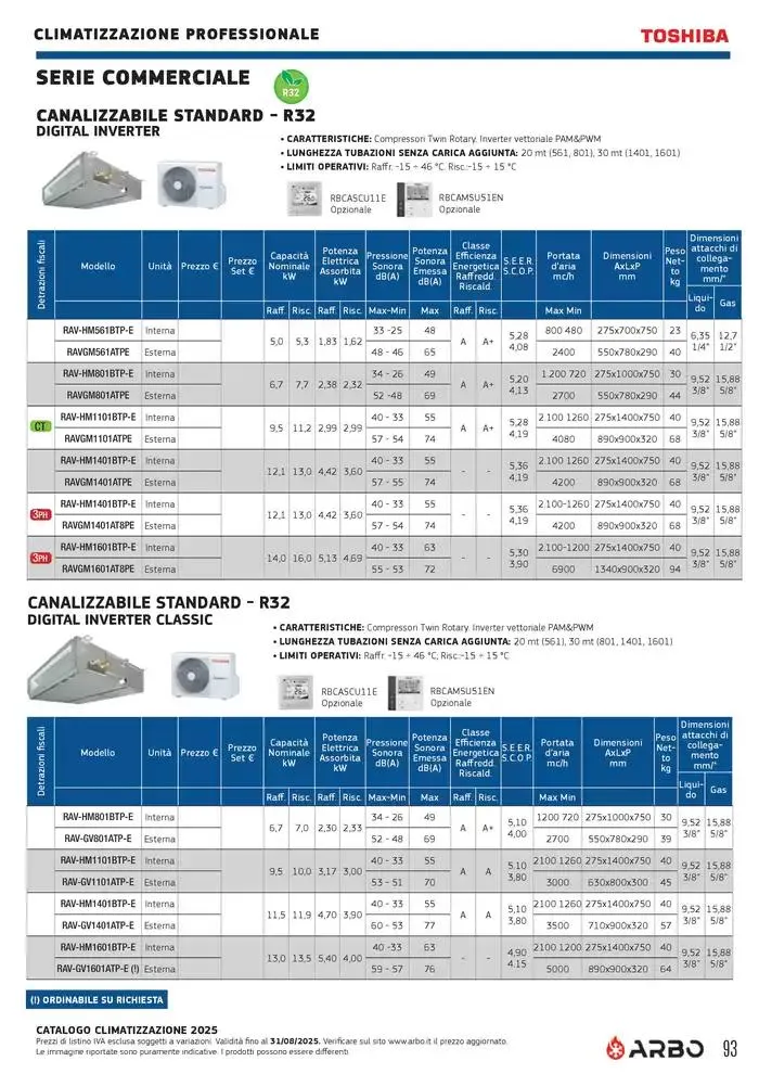 Catalogo Climatizzazione 2025 da 1 gennaio a 31 dicembre di 2025 - Pagina del volantino 93