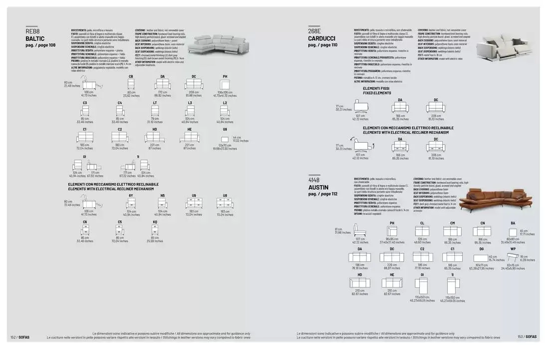 Art of Italian Living da 24 aprile a 31 dicembre di 2025 - Pagina del volantino 77