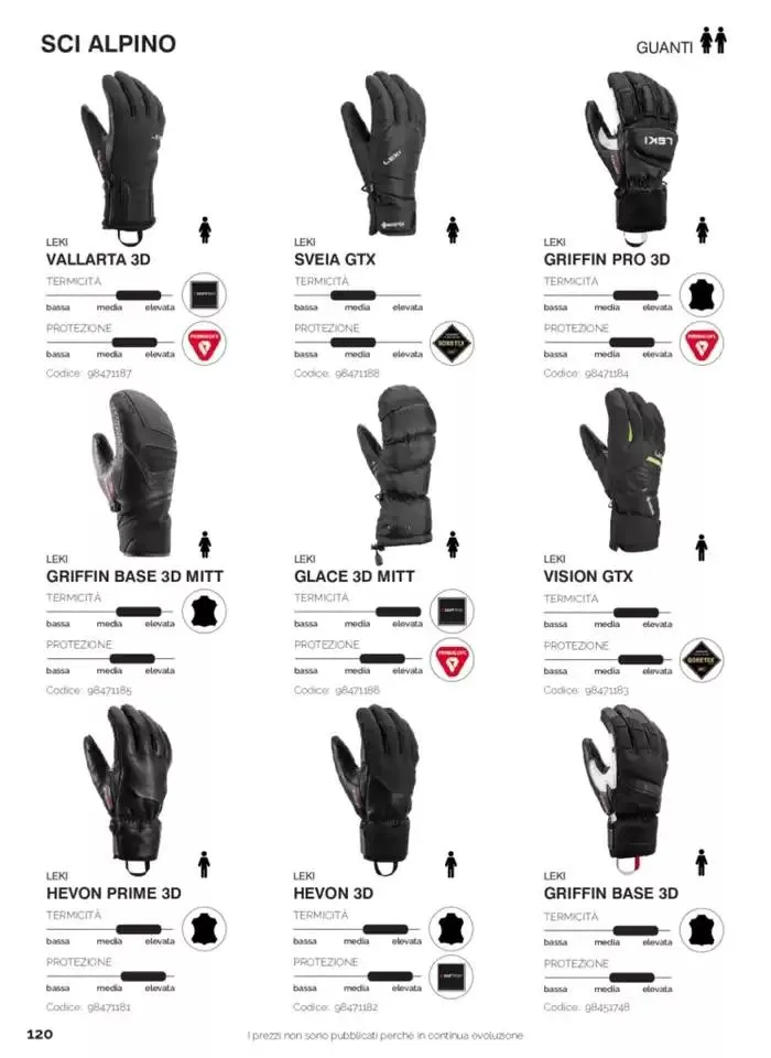 Catalogo Neve - FW 2024/2025 da 1 gennaio a 31 dicembre di 2025 - Pagina del volantino 22