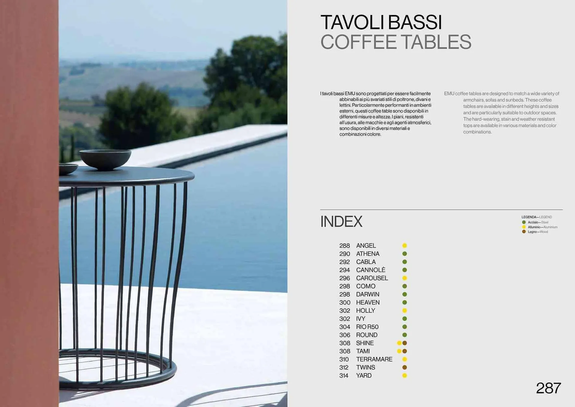 Volantino Emu da 22 settembre a 31 dicembre di 2024 - Pagina del volantino 145