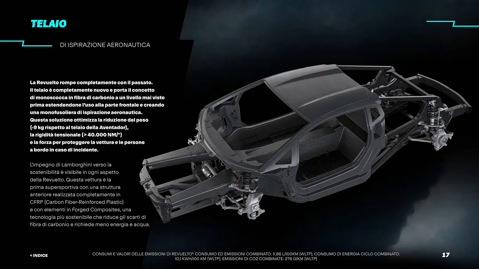 Volantino Lamborghini revuelto da 8 aprile a 4 gennaio di 2025 - Pagina del volantino 17