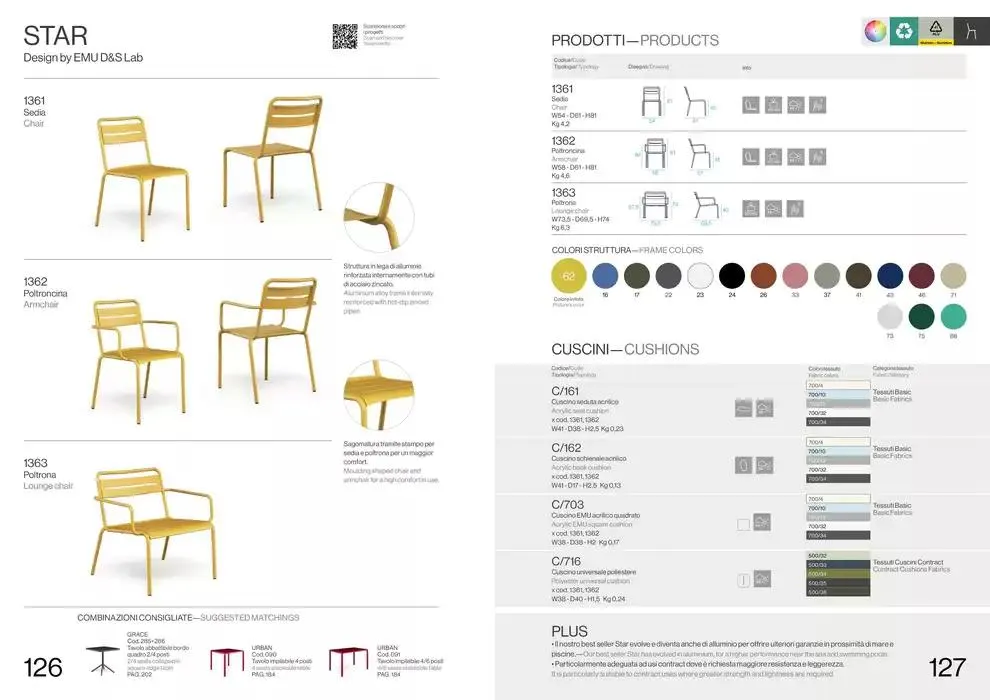 Professional book  da 14 febbraio a 31 dicembre di 2025 - Pagina del volantino 65