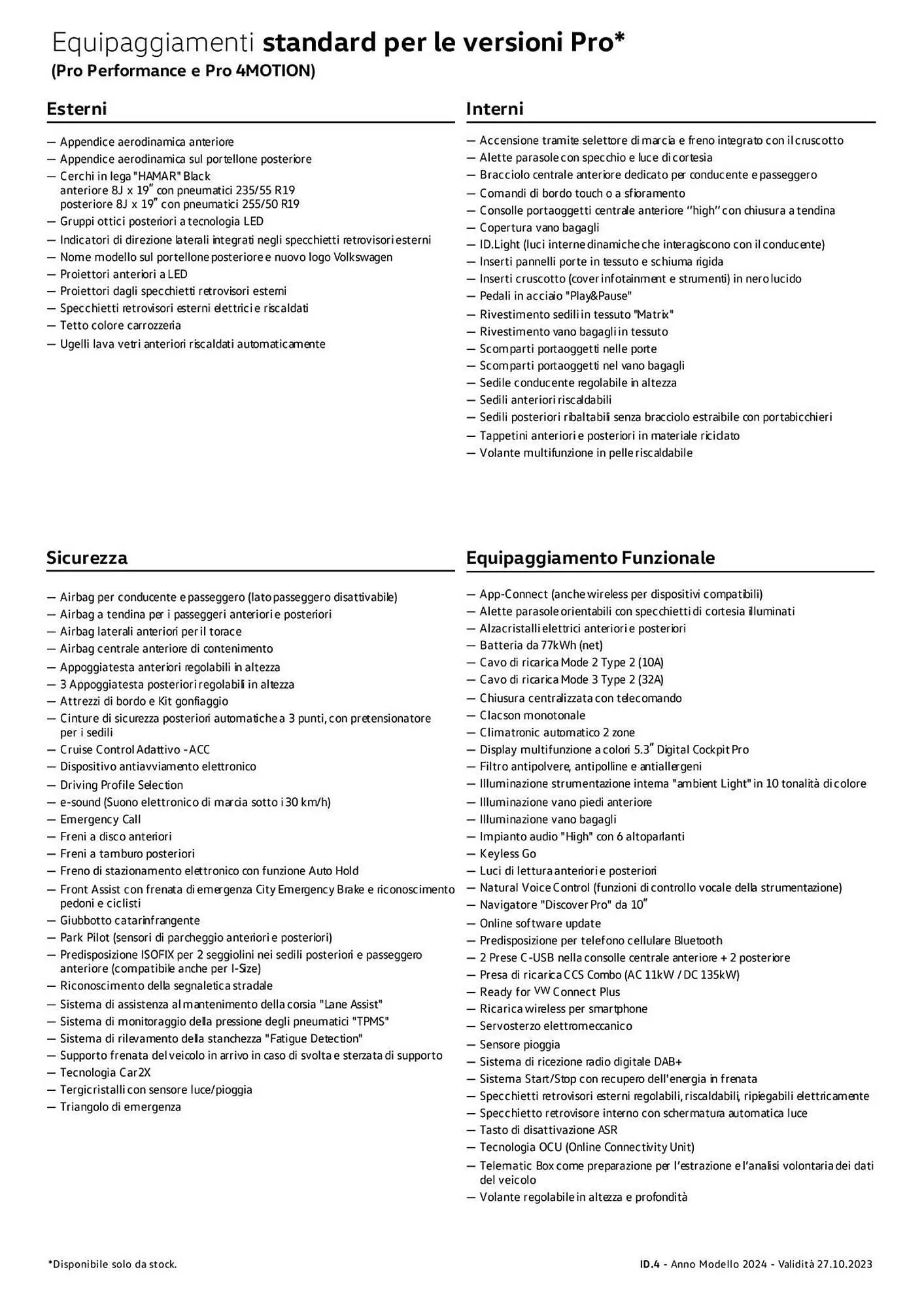 Volantino Volkswagen da 6 febbraio a 31 dicembre di 2024 - Pagina del volantino 162