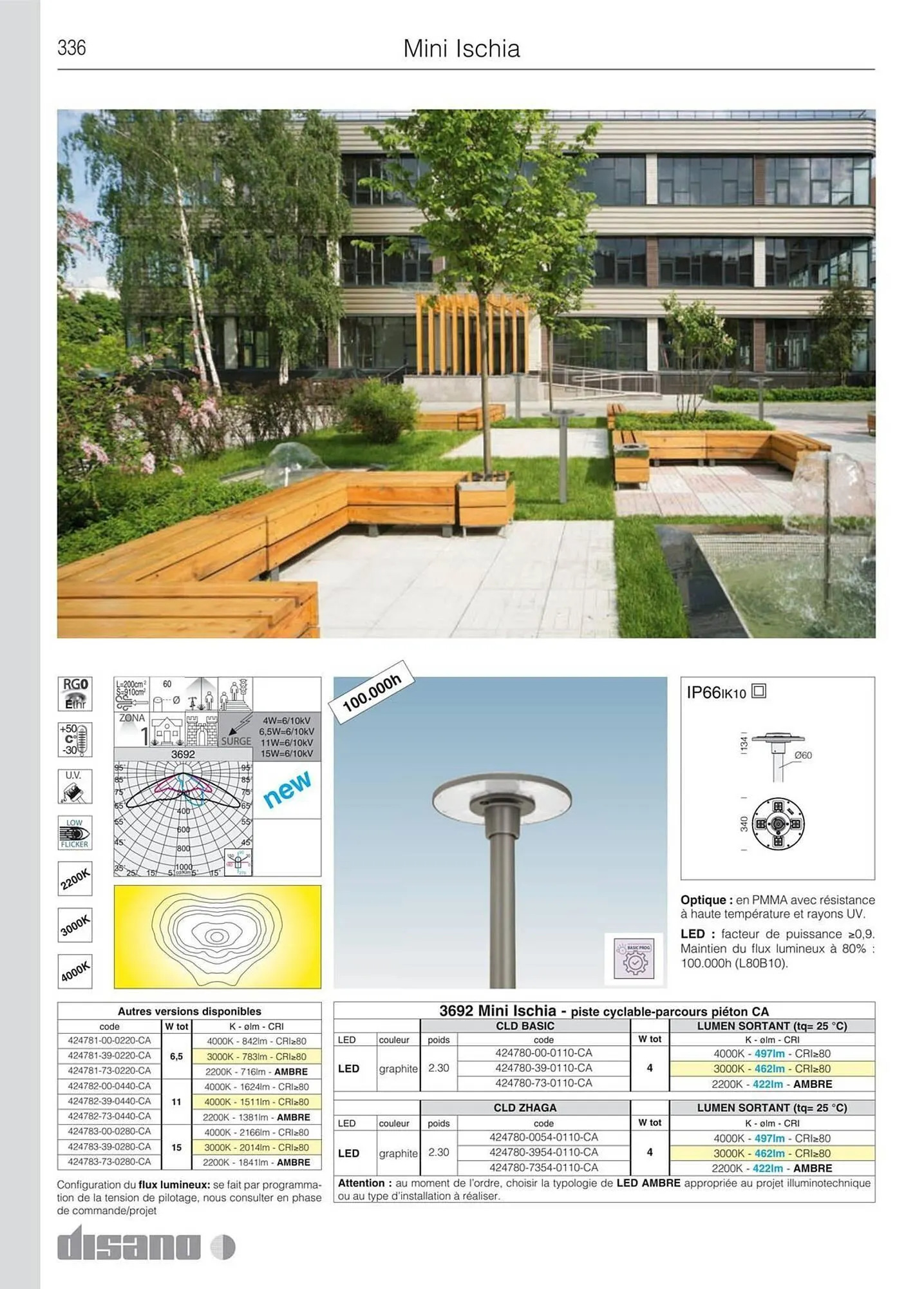 Volantino Disano da 8 marzo a 26 aprile di 2025 - Pagina del volantino 364