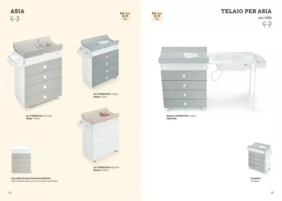 Catalogo 2025 da 7 gennaio a 31 dicembre di 2025 - Pagina del volantino 94