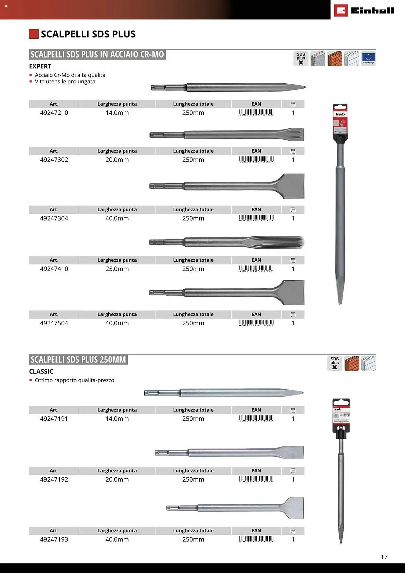 Volantino Einhell da 17 marzo a 31 dicembre di 2026 - Pagina del volantino 19