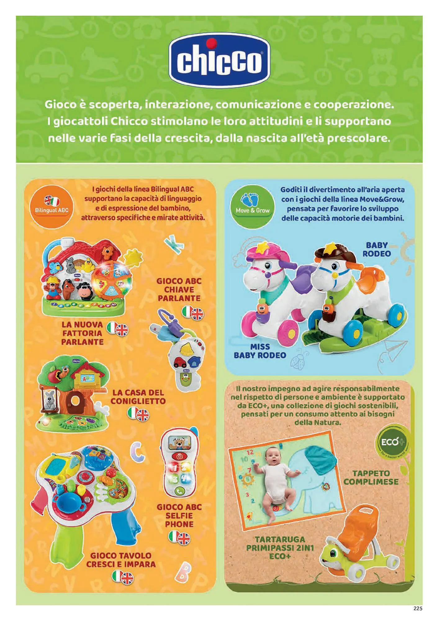 Volantino Prenatal da 10 febbraio a 31 maggio di 2025 - Pagina del volantino 14