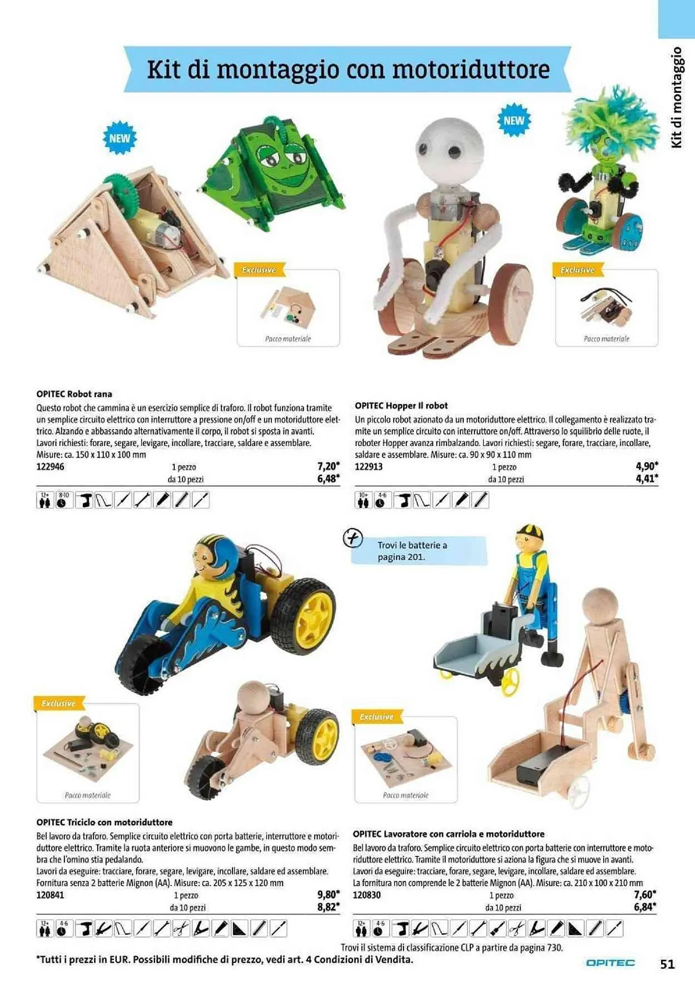 Volantino Opitec da 6 gennaio a 31 agosto di 2024 - Pagina del volantino 51