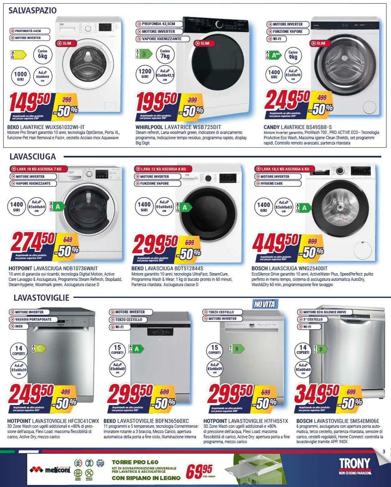 Trony - Palermo Volantino attuale da 22 maggio a 18 giugno di 2025 - Pagina del volantino 3