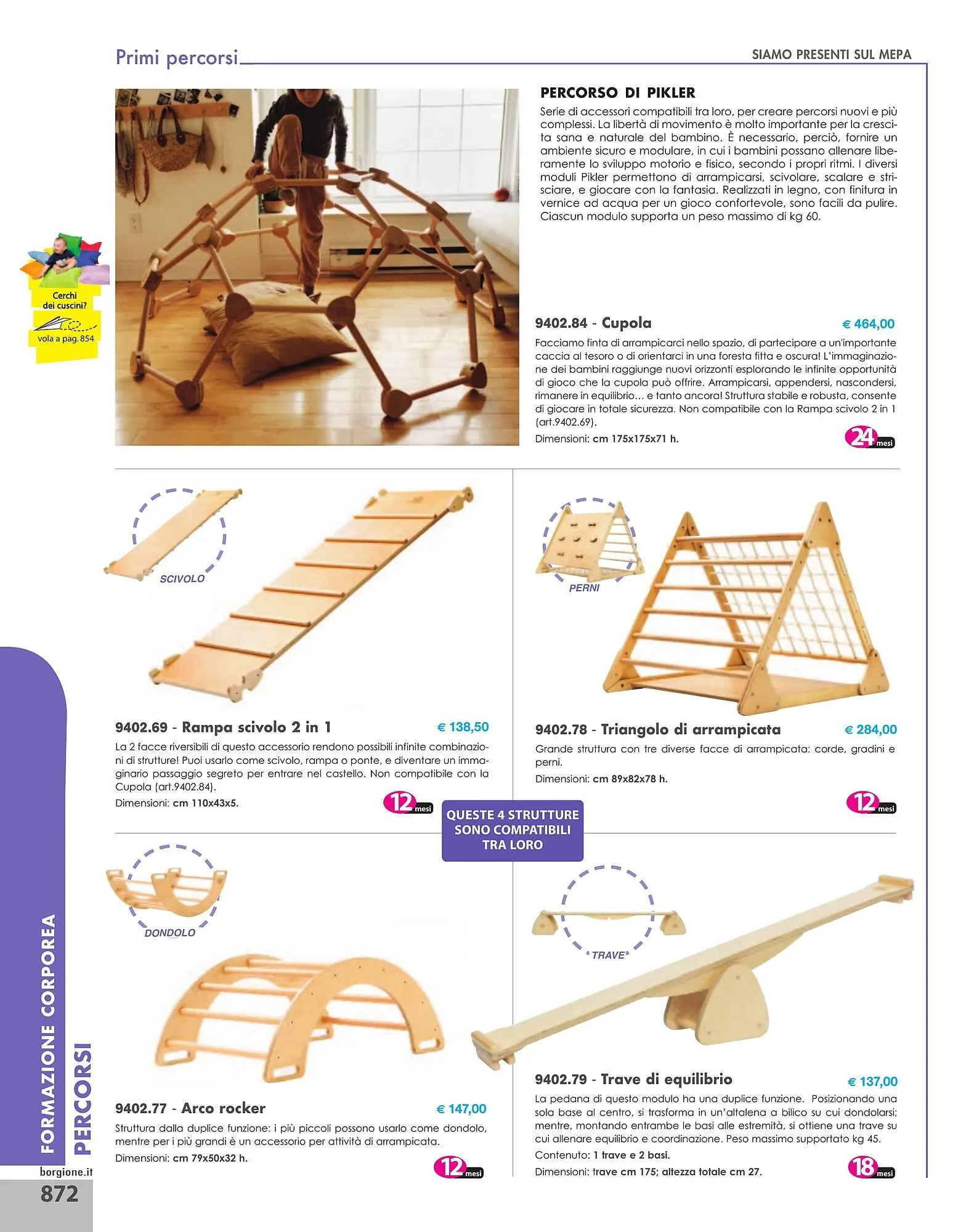 Volantino Borgione Sport da 31 dicembre a 31 dicembre di 2025 - Pagina del volantino 872