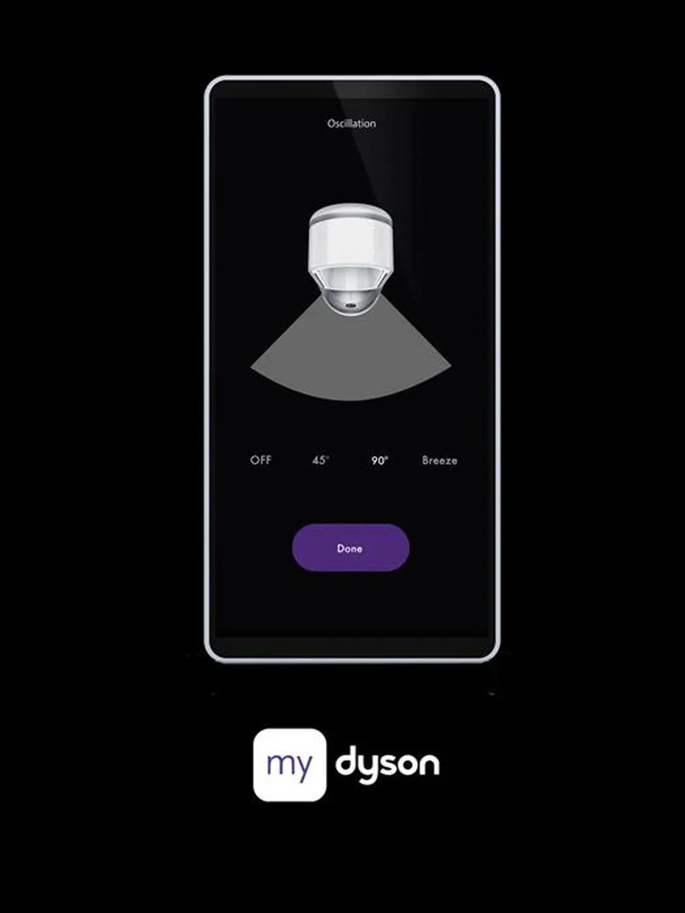 DYSON - Purificatore Cool PC2 De-NOx TP12