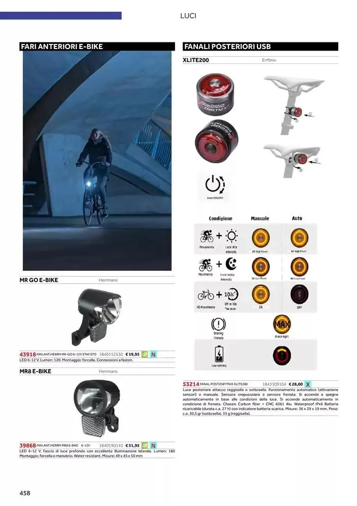 Catalogo ricambi ed accessori da 20 novembre a 31 dicembre di 2025 - Pagina del volantino 342