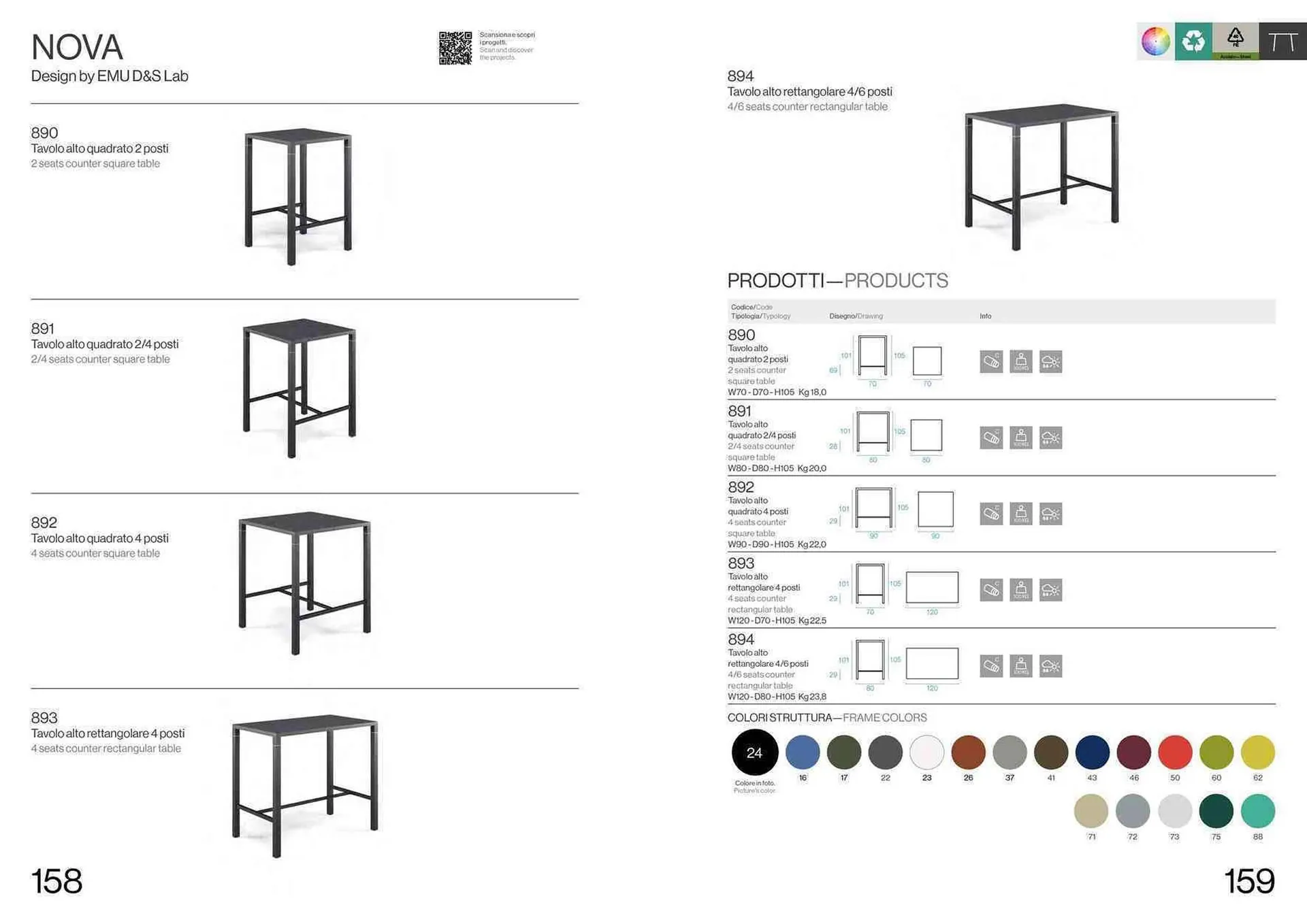 Volantino Emu da 22 settembre a 31 dicembre di 2024 - Pagina del volantino 81
