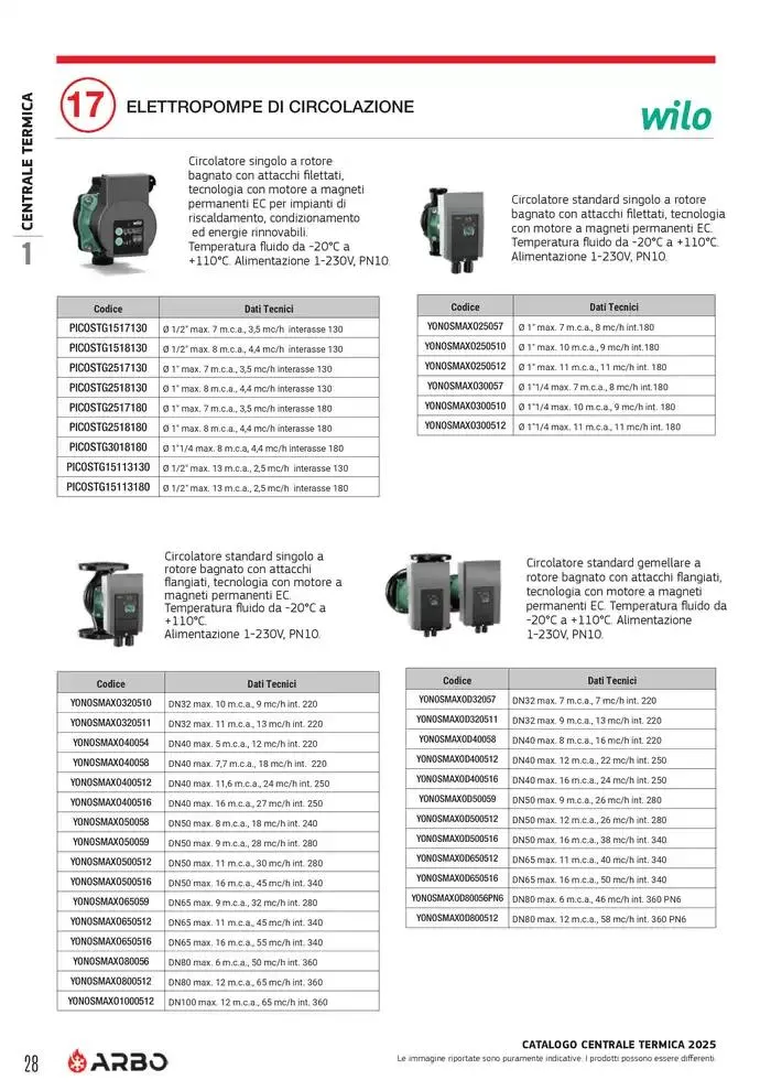 Catalogo Centrale termica 2025  da 8 aprile a 31 dicembre di 2025 - Pagina del volantino 28
