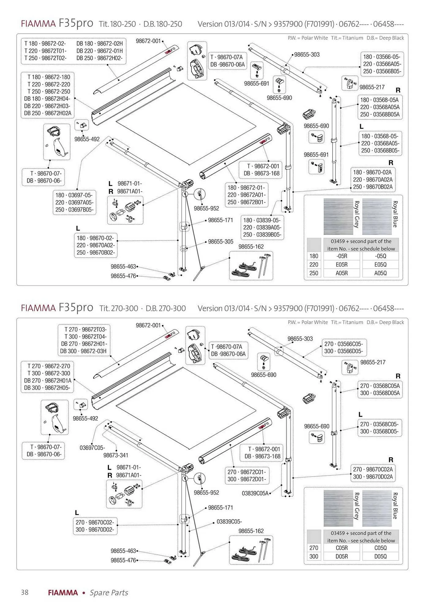 Volantino Fiamma da 14 gennaio a 31 dicembre di 2025 - Pagina del volantino 38