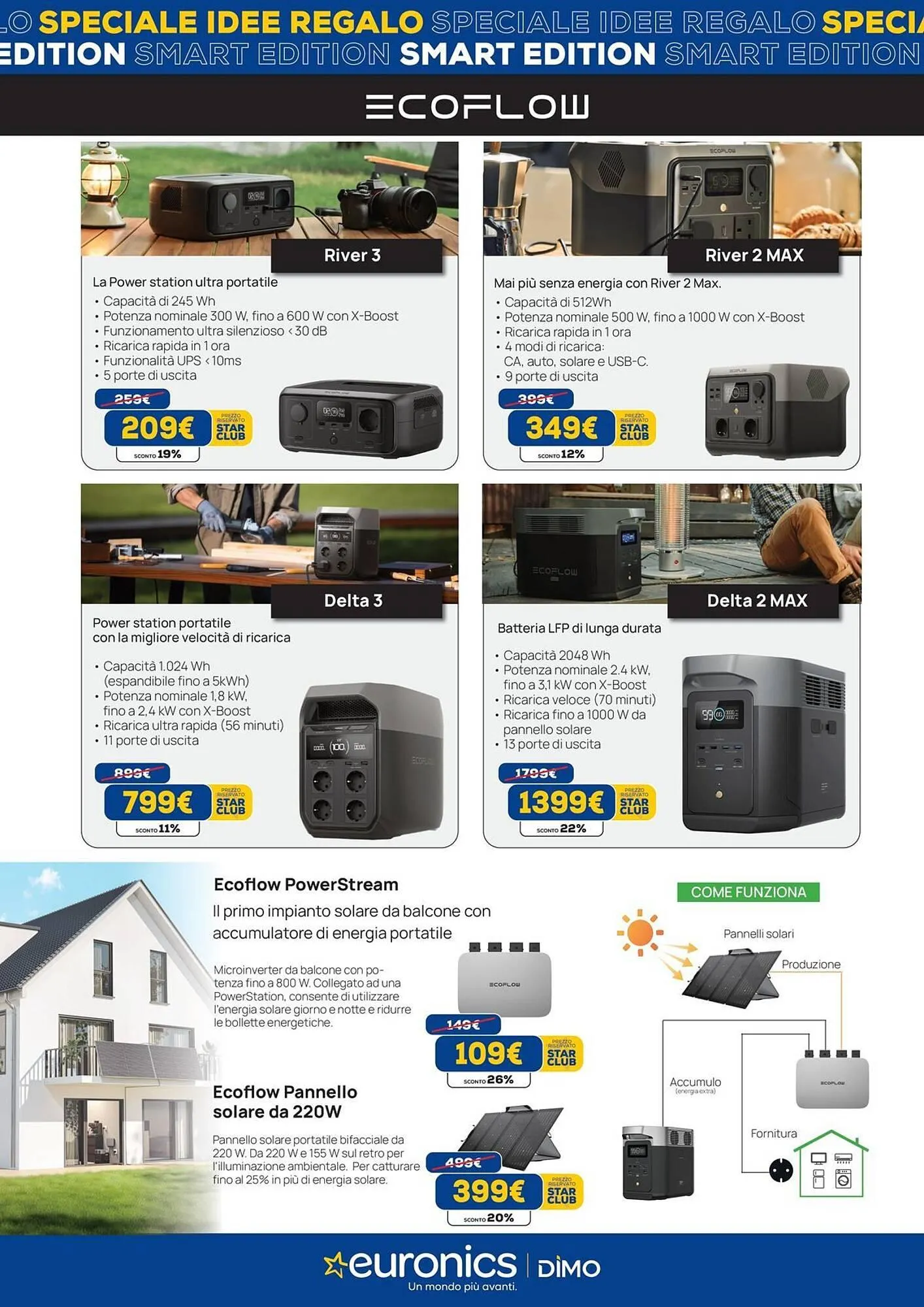 Volantino Euronics da 28 maggio a 31 maggio di 2025 - Pagina del volantino 5