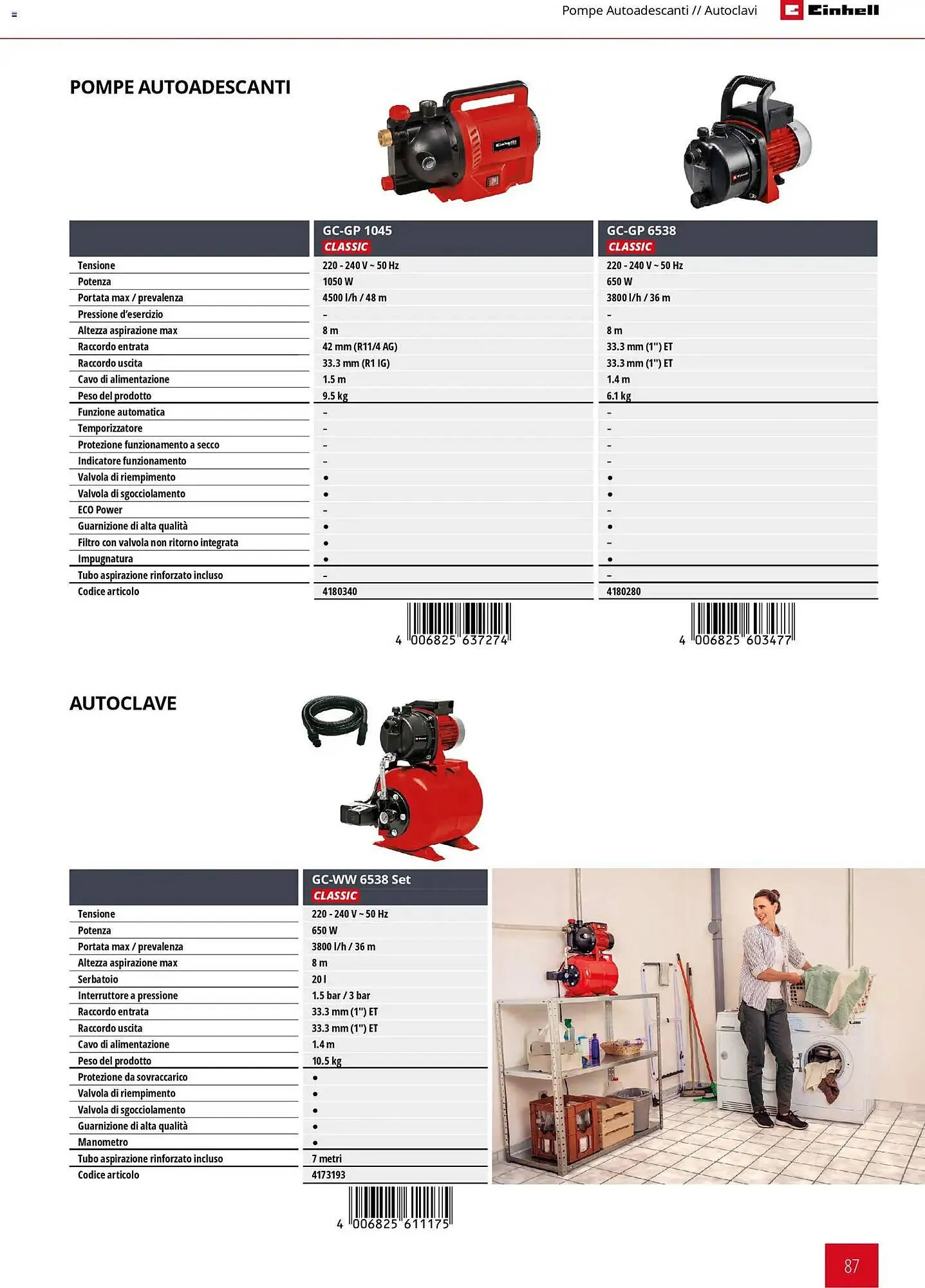 Volantino Einhell da 17 marzo a 31 dicembre di 2026 - Pagina del volantino 89