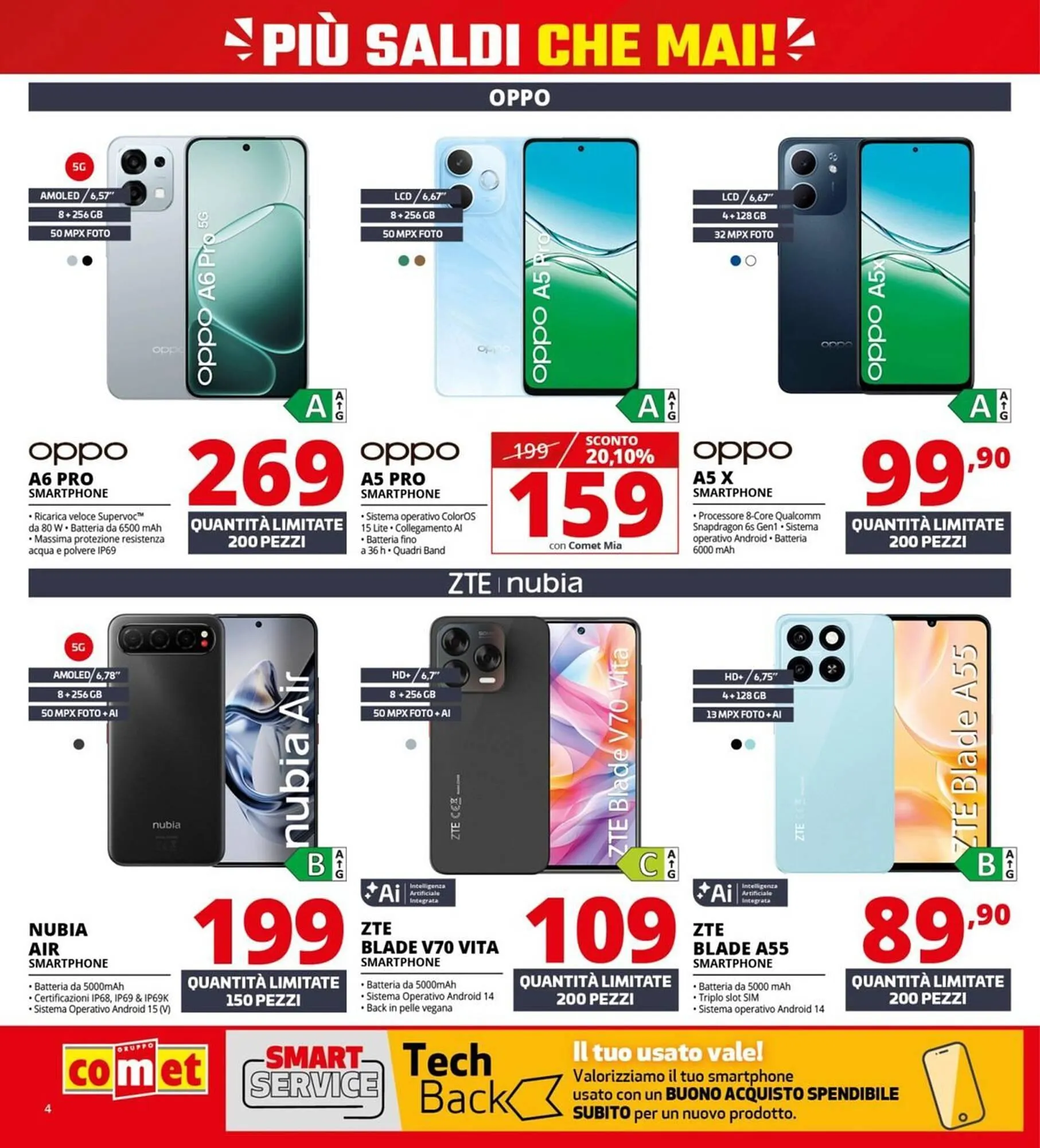 Volantino Comet da 2 gennaio a 21 gennaio di 2026 - Pagina del volantino 4