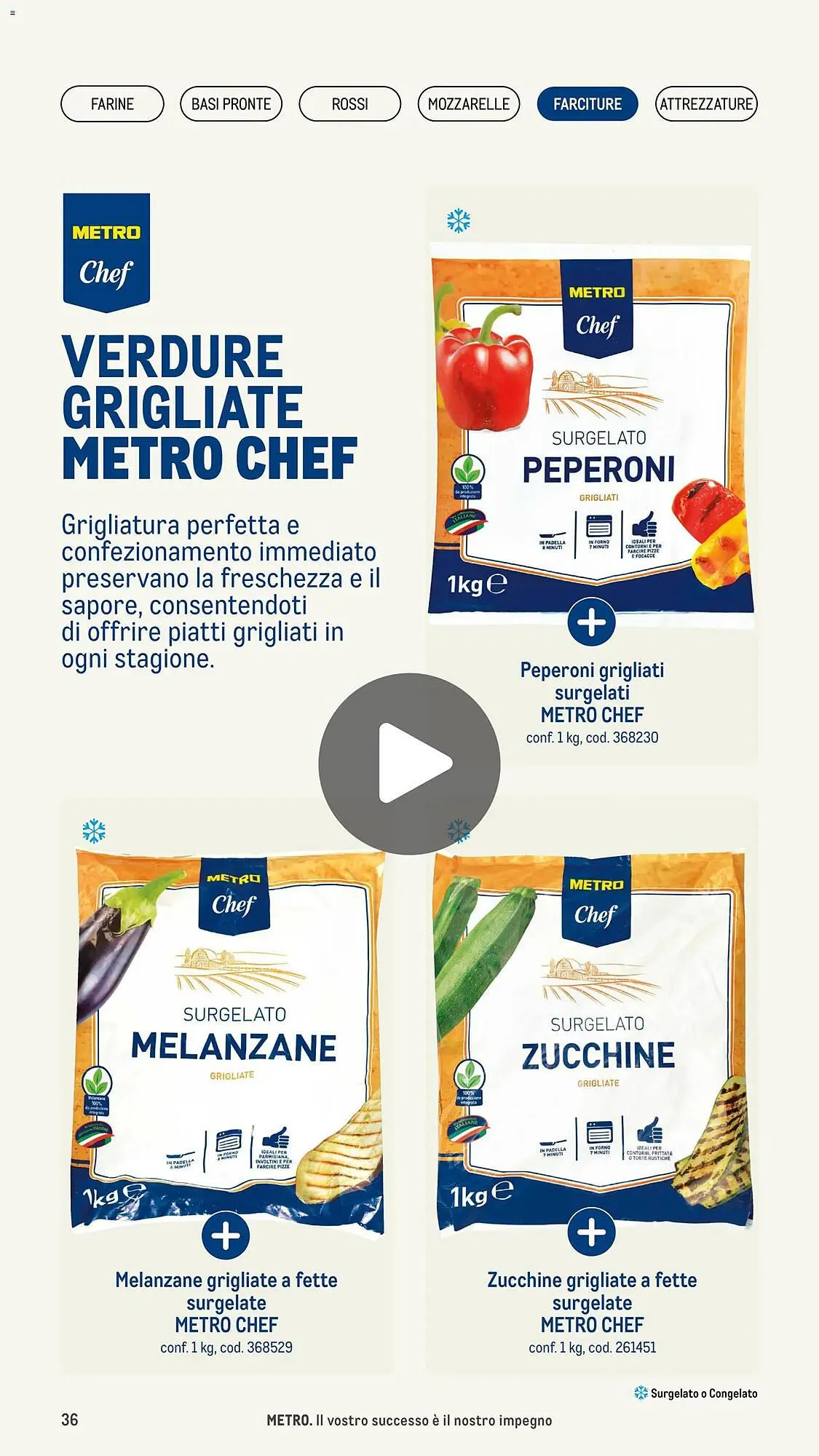 Volantino Metro da 8 gennaio a 31 dicembre di 2026 - Pagina del volantino 36