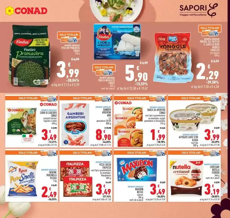 Buona Pasqua da 10 aprile a 21 aprile di 2025 - Pagina del volantino 11