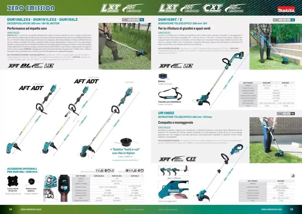 Zero emission 2025 da 10 marzo a 31 dicembre di 2025 - Pagina del volantino 18