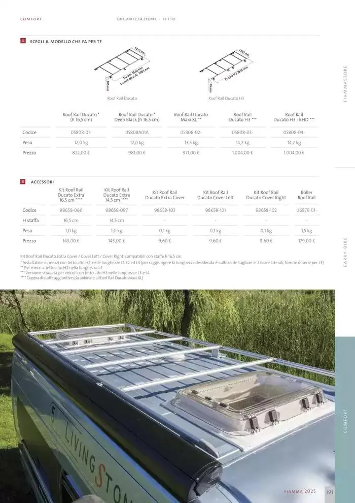 Catalogo Prodotti 2025 da 14 gennaio a 31 dicembre di 2025 - Pagina del volantino 191