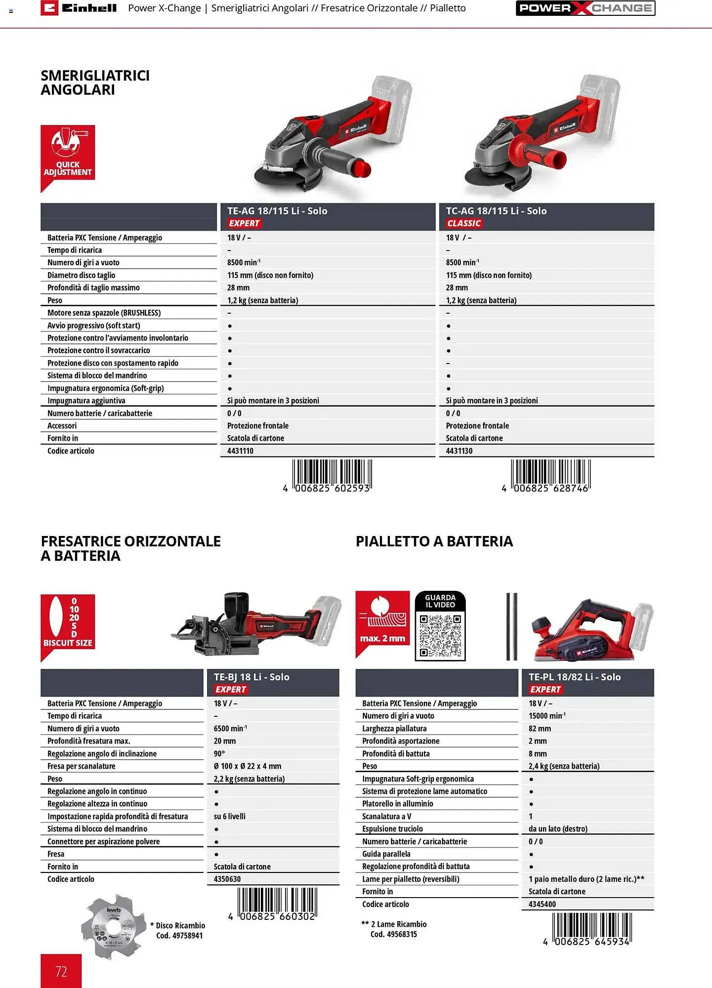 Volantino Einhell da 17 marzo a 31 dicembre di 2026 - Pagina del volantino 74