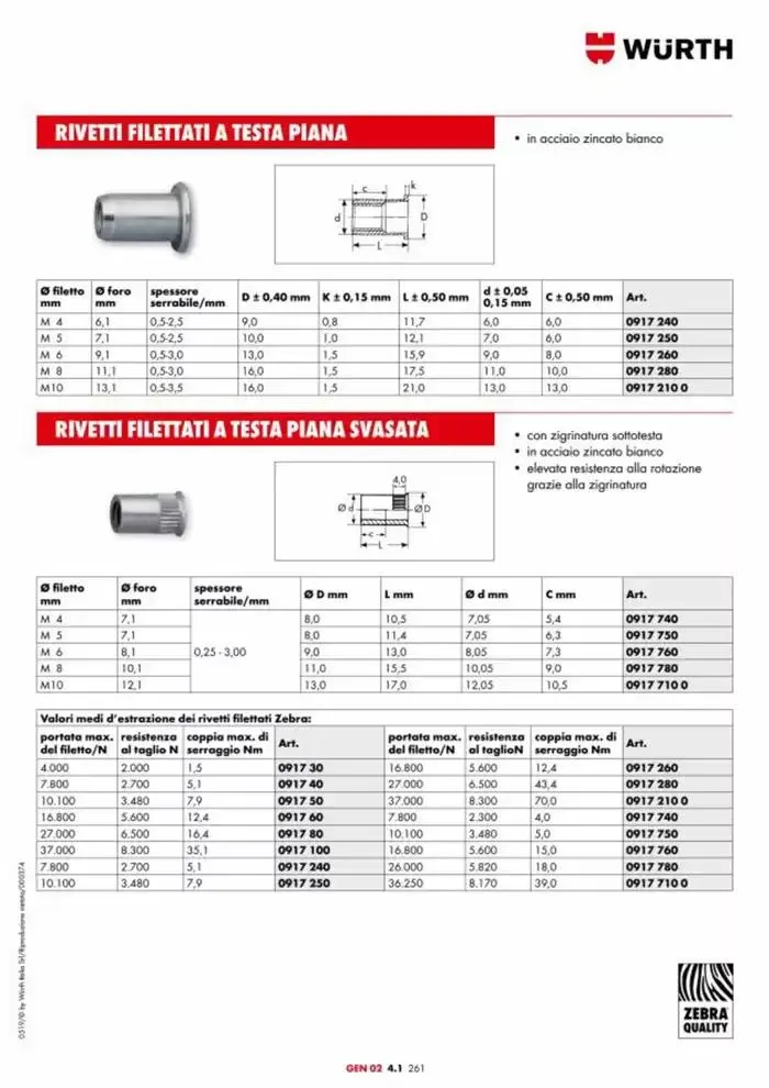 Catalogo generale da 29 aprile a 31 dicembre di 2025 - Pagina del volantino 900