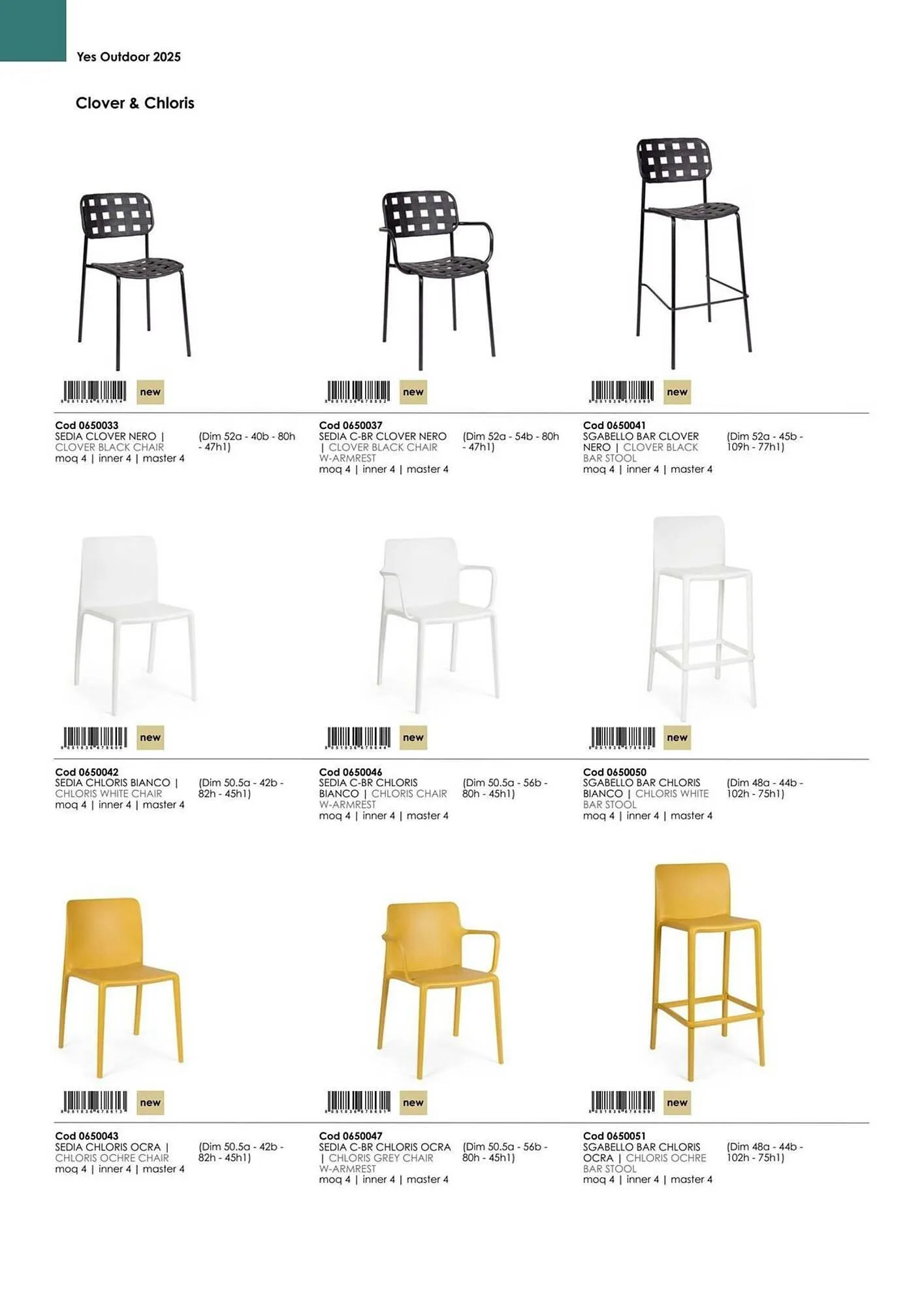 Volantino Bizzotto da 21 gennaio a 31 dicembre di 2025 - Pagina del volantino 77