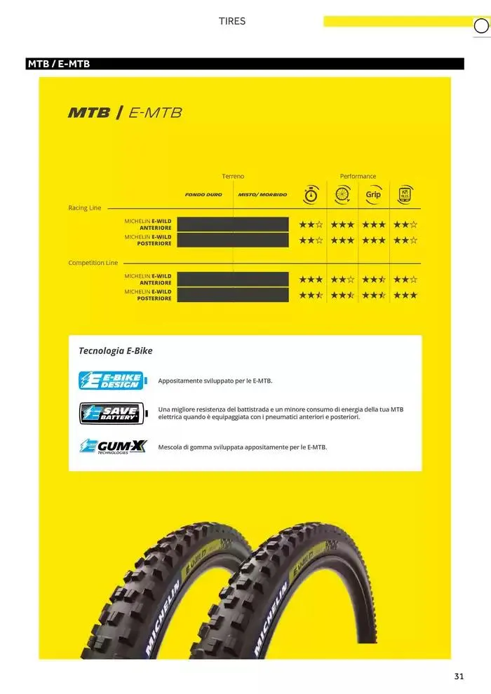 Catalogo AM 2025 da 17 gennaio a 31 dicembre di 2025 - Pagina del volantino 39