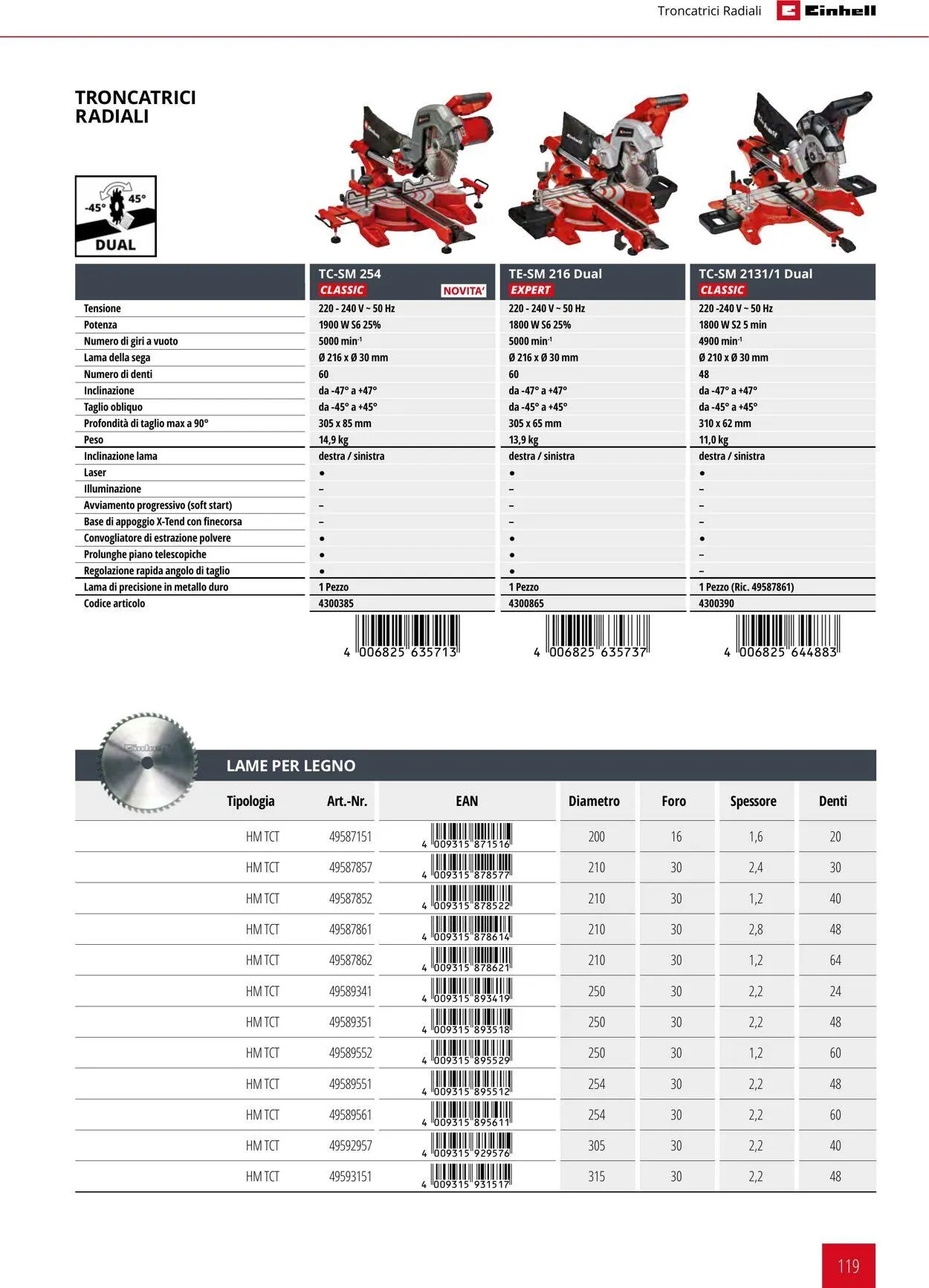Einhell da 17 giugno a 17 dicembre di 2025 - Pagina del volantino 119