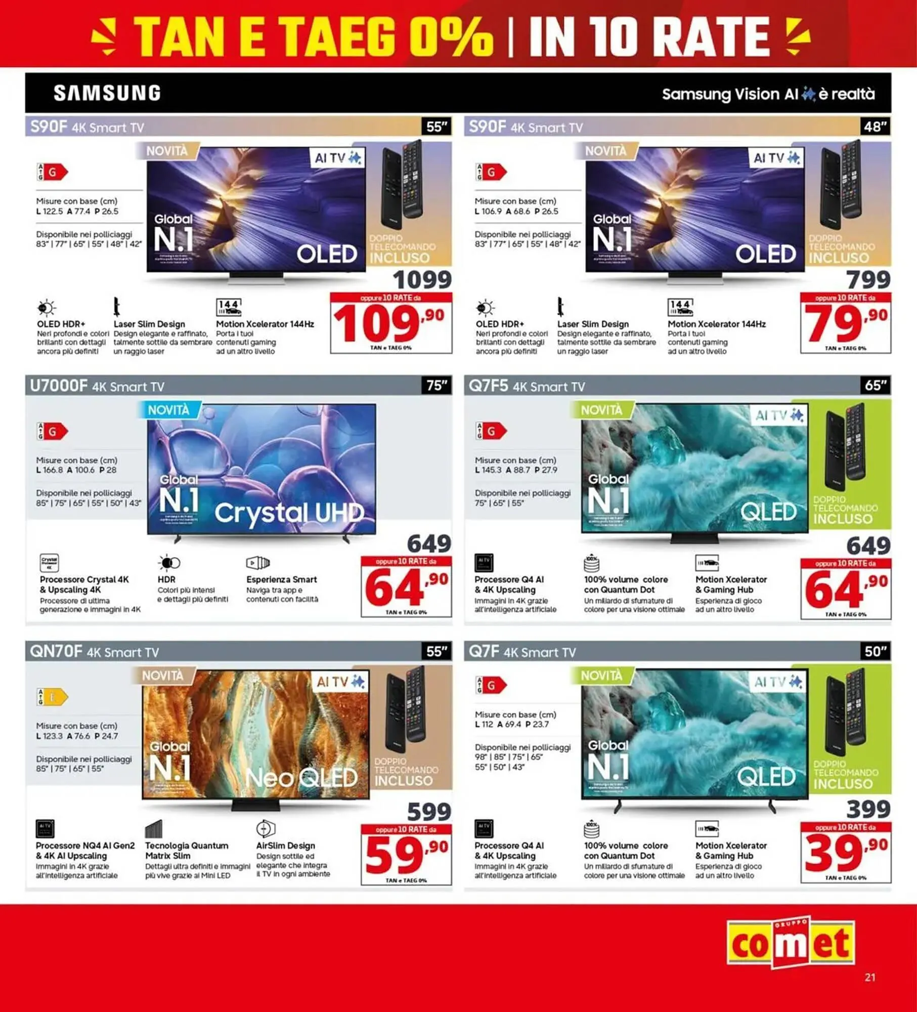 Volantino Comet da 19 febbraio a 4 marzo di 2026 - Pagina del volantino 21