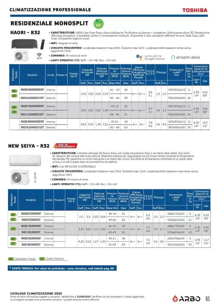 Catalogo Climatizzazione 2025 da 1 gennaio a 31 dicembre di 2025 - Pagina del volantino 65