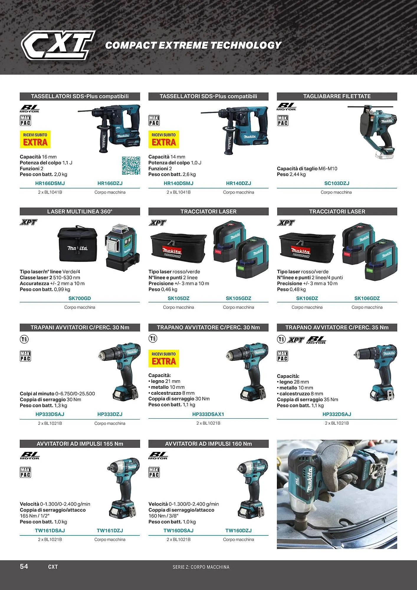 Volantino Makita da 1 aprile a 1 ottobre di 2024 - Pagina del volantino 56