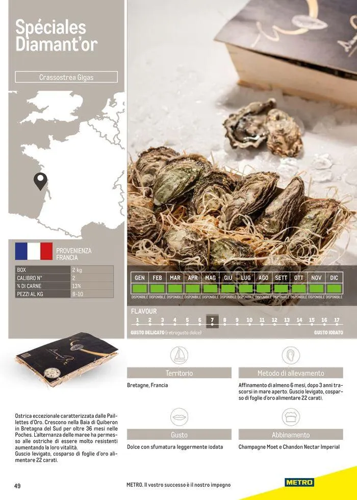 Catalogo Frutti di mare da 11 luglio a 31 luglio di 2025 - Pagina del volantino 49