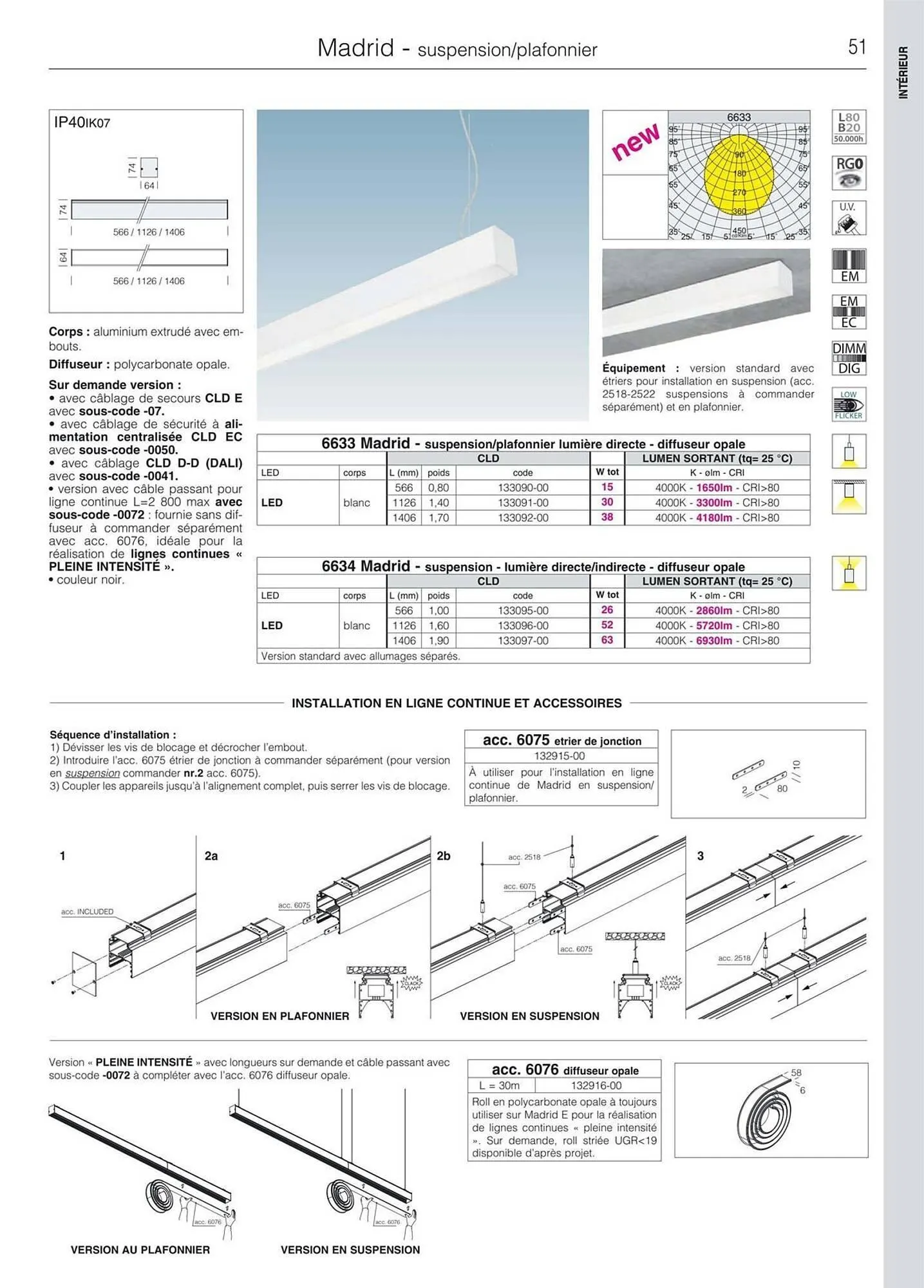 Volantino Disano da 8 marzo a 26 aprile di 2025 - Pagina del volantino 79