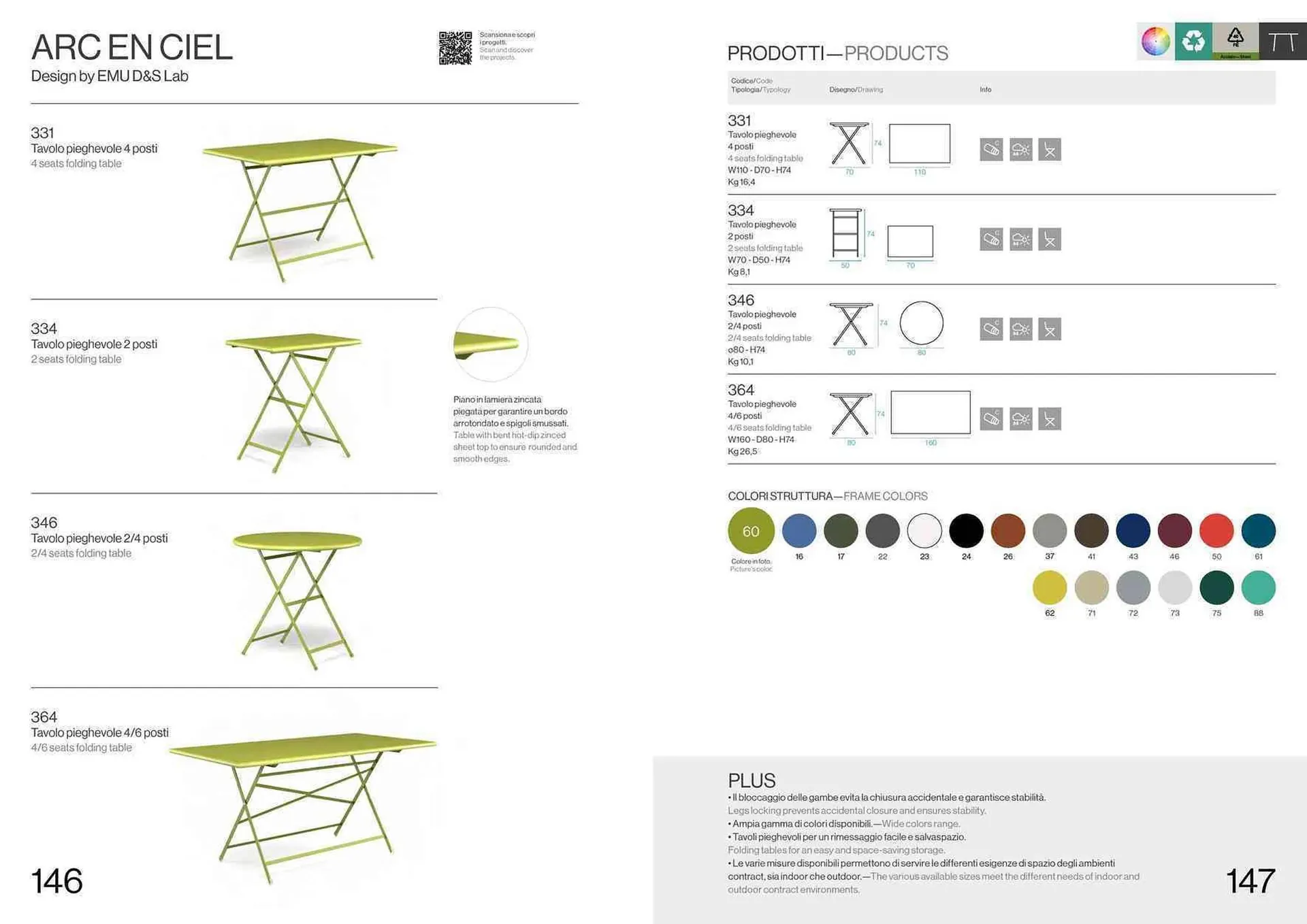 Volantino Emu da 22 settembre a 31 dicembre di 2024 - Pagina del volantino 75