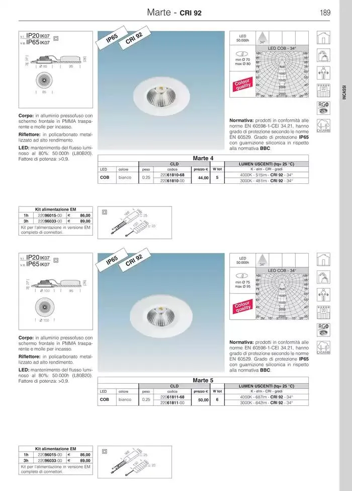 Fosnova LED 24/25 da 16 gennaio a 31 ottobre di 2025 - Pagina del volantino 191
