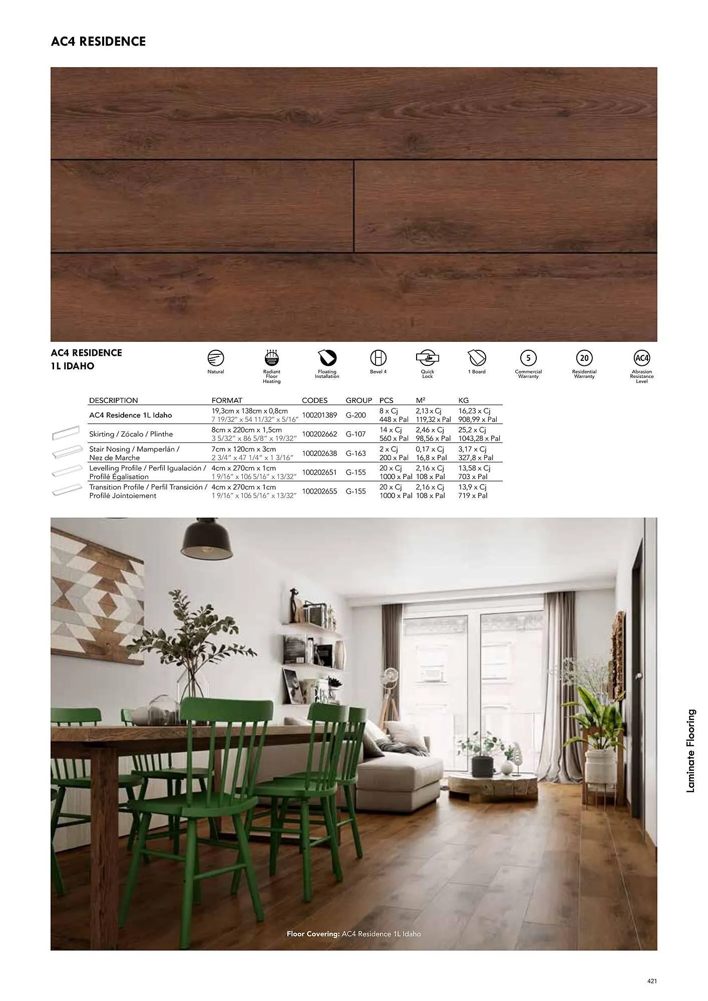 Volantino Porcelanosa da 9 aprile a 28 dicembre di 2024 - Pagina del volantino 431