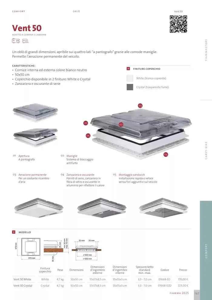 Catalogo Prodotti 2025 da 14 gennaio a 31 dicembre di 2025 - Pagina del volantino 167