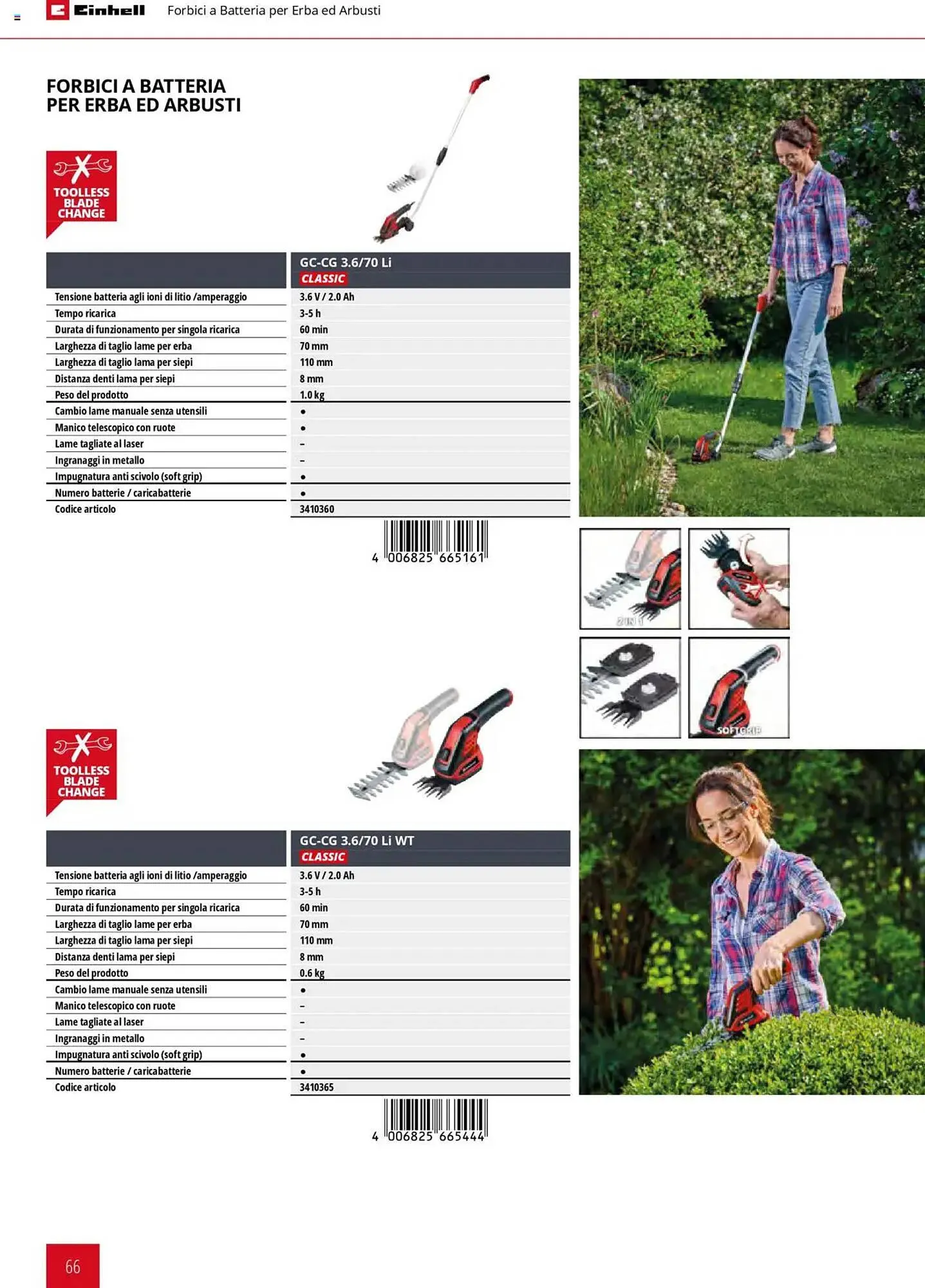 Volantino Einhell da 1 febbraio a 31 dicembre di 2025 - Pagina del volantino 66