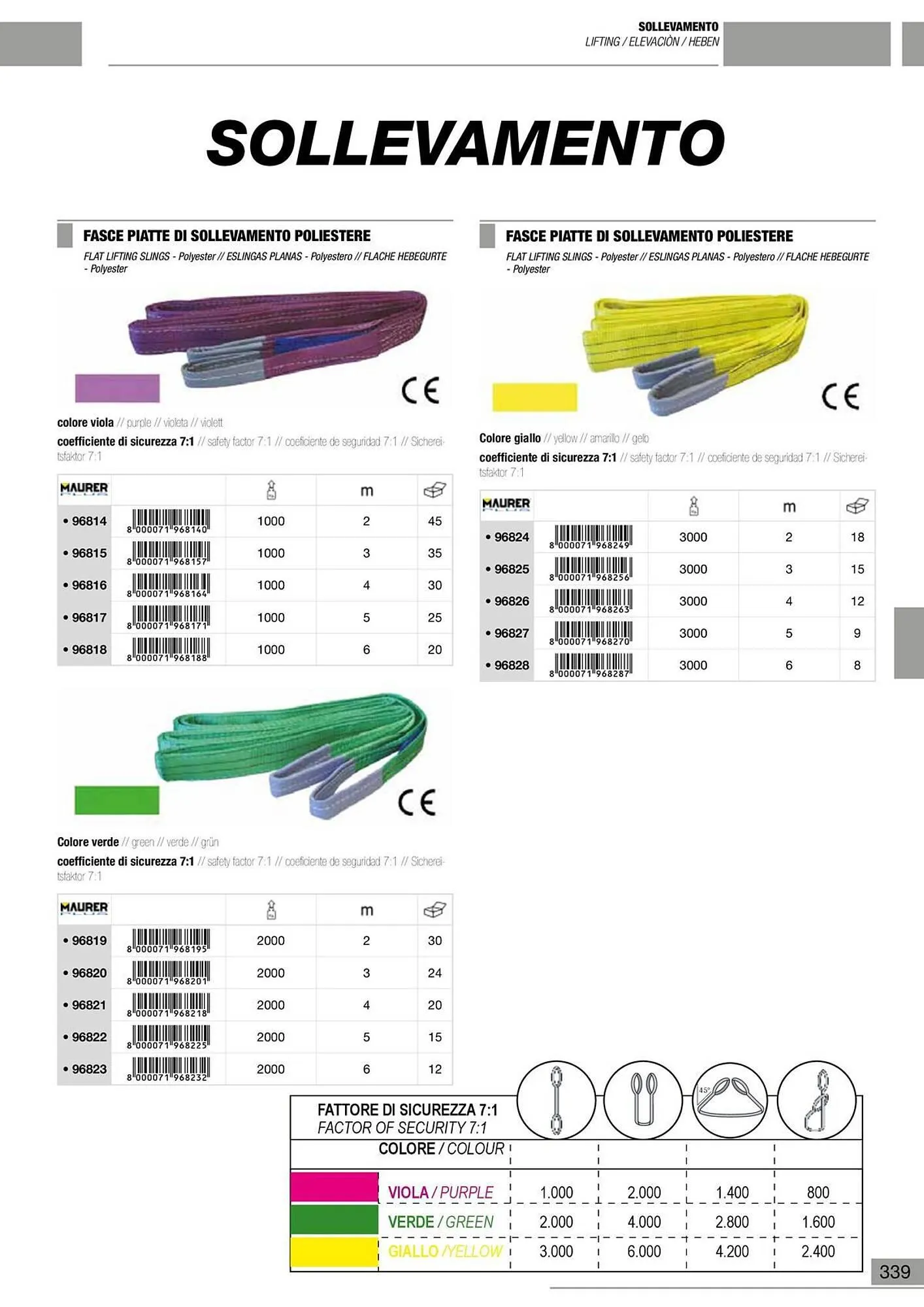Volantino Maurer da 10 gennaio a 30 giugno di 2024 - Pagina del volantino 340