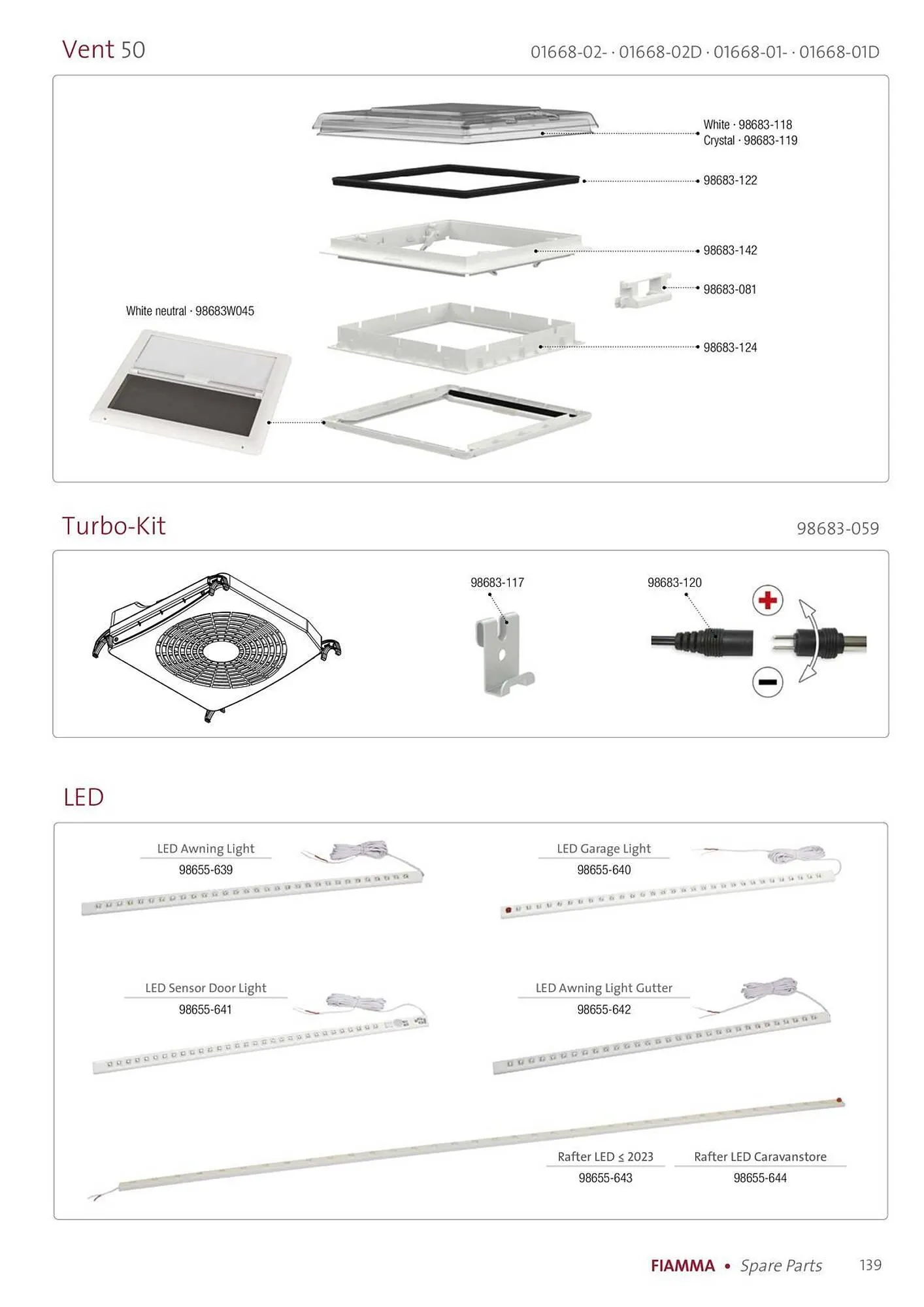 Volantino Fiamma da 14 gennaio a 31 dicembre di 2025 - Pagina del volantino 139
