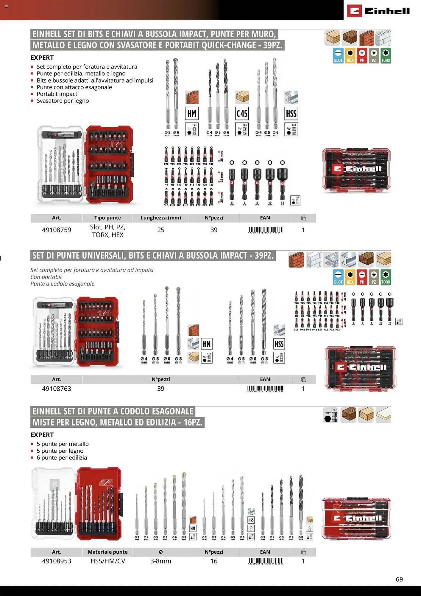 Volantino Einhell da 17 marzo a 31 dicembre di 2026 - Pagina del volantino 71