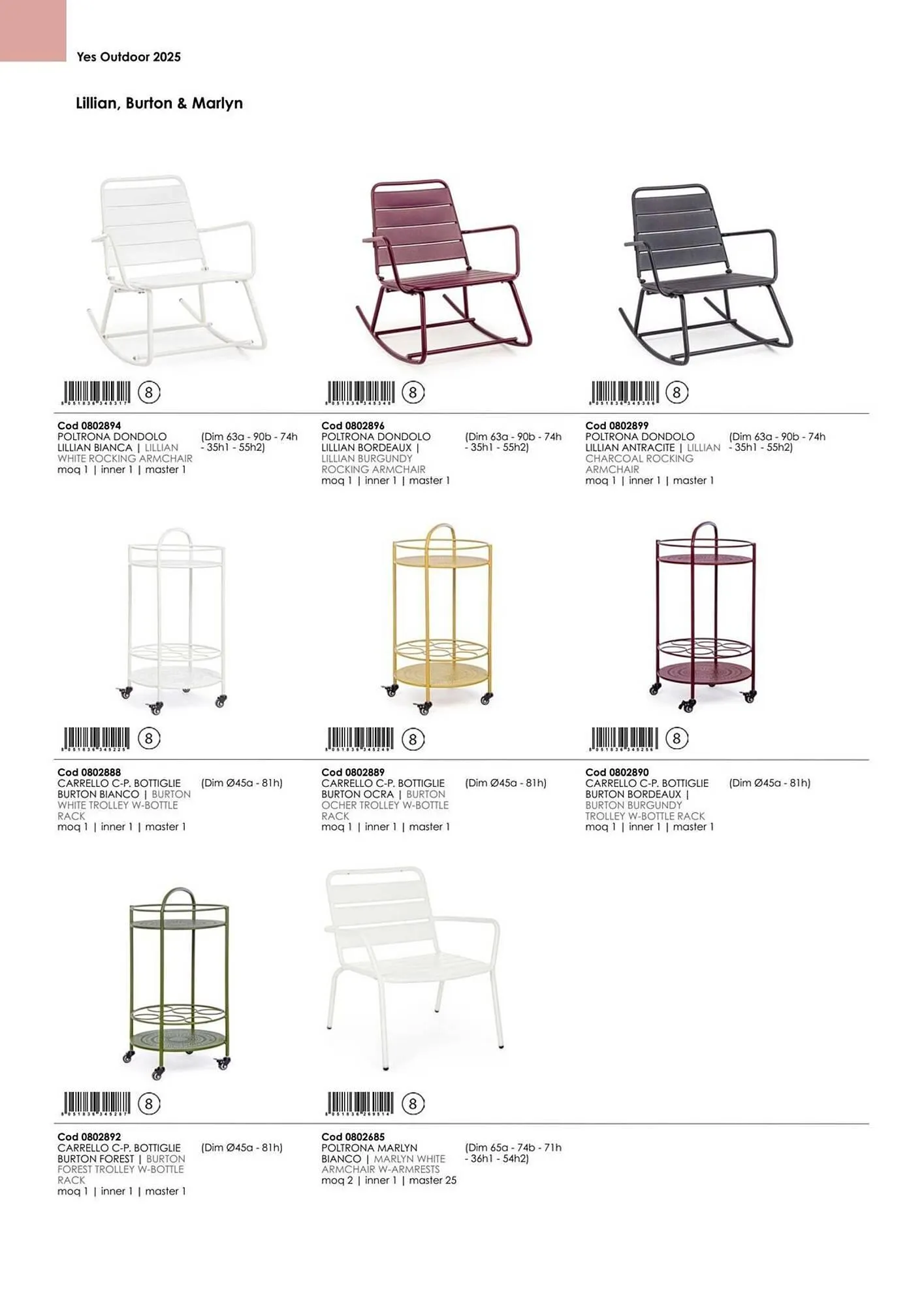 Volantino Bizzotto da 21 gennaio a 31 dicembre di 2025 - Pagina del volantino 55