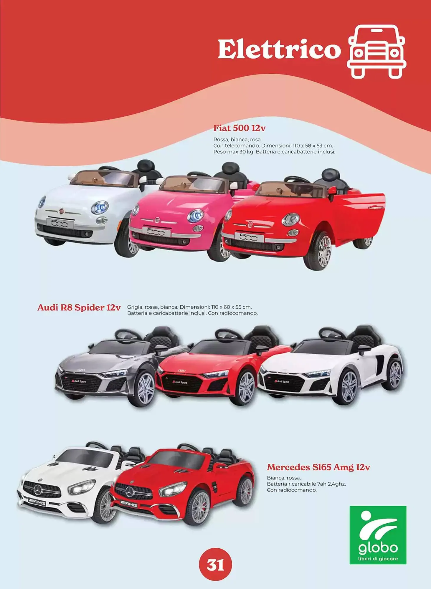 Volantino Iperbimbo da 4 aprile a 31 dicembre di 2025 - Pagina del volantino 31