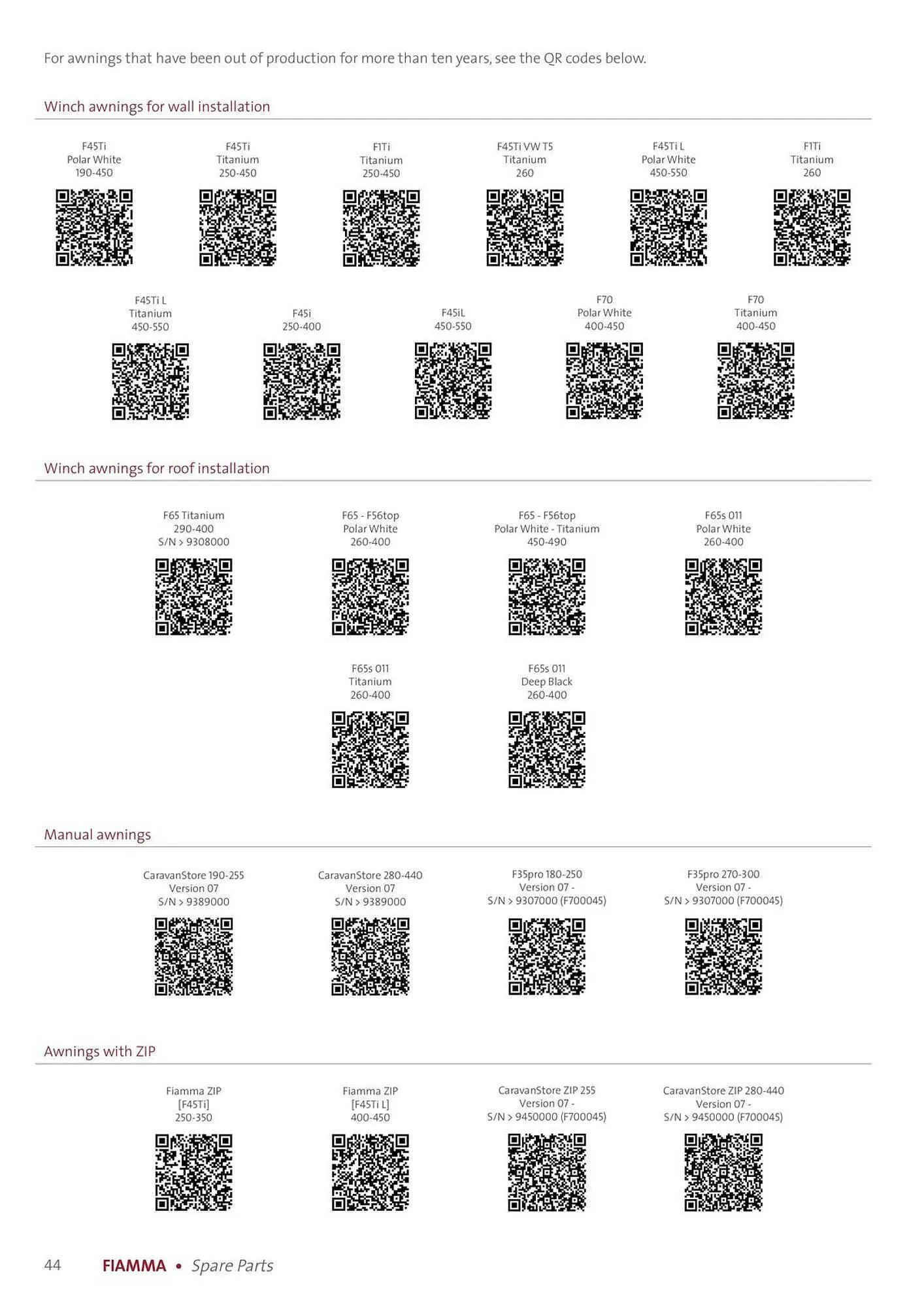 Volantino Fiamma da 14 gennaio a 31 dicembre di 2025 - Pagina del volantino 44