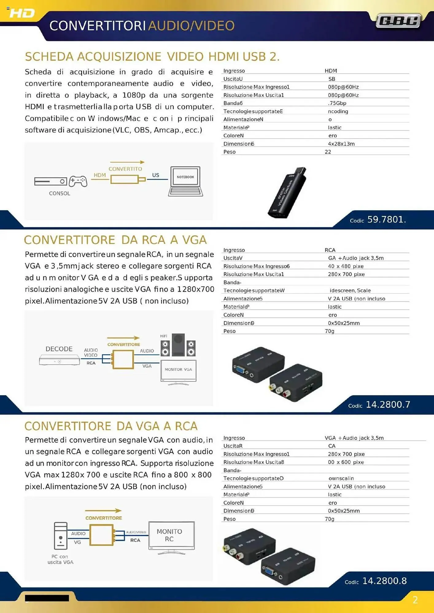 Volantino Gbc da 16 ottobre a 31 dicembre di 2025 - Pagina del volantino 25