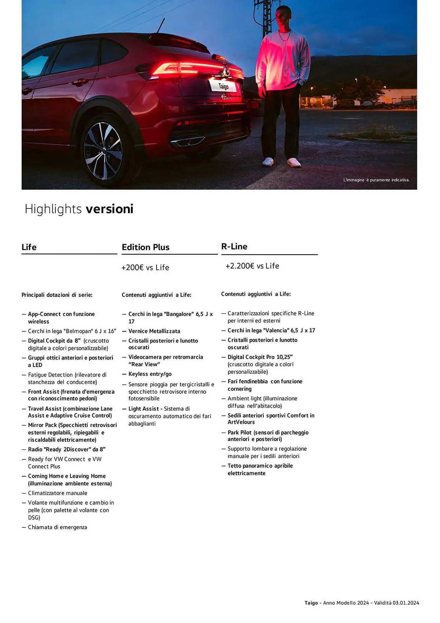 Volantino Volkswagen da 6 febbraio a 31 dicembre di 2024 - Pagina del volantino 49